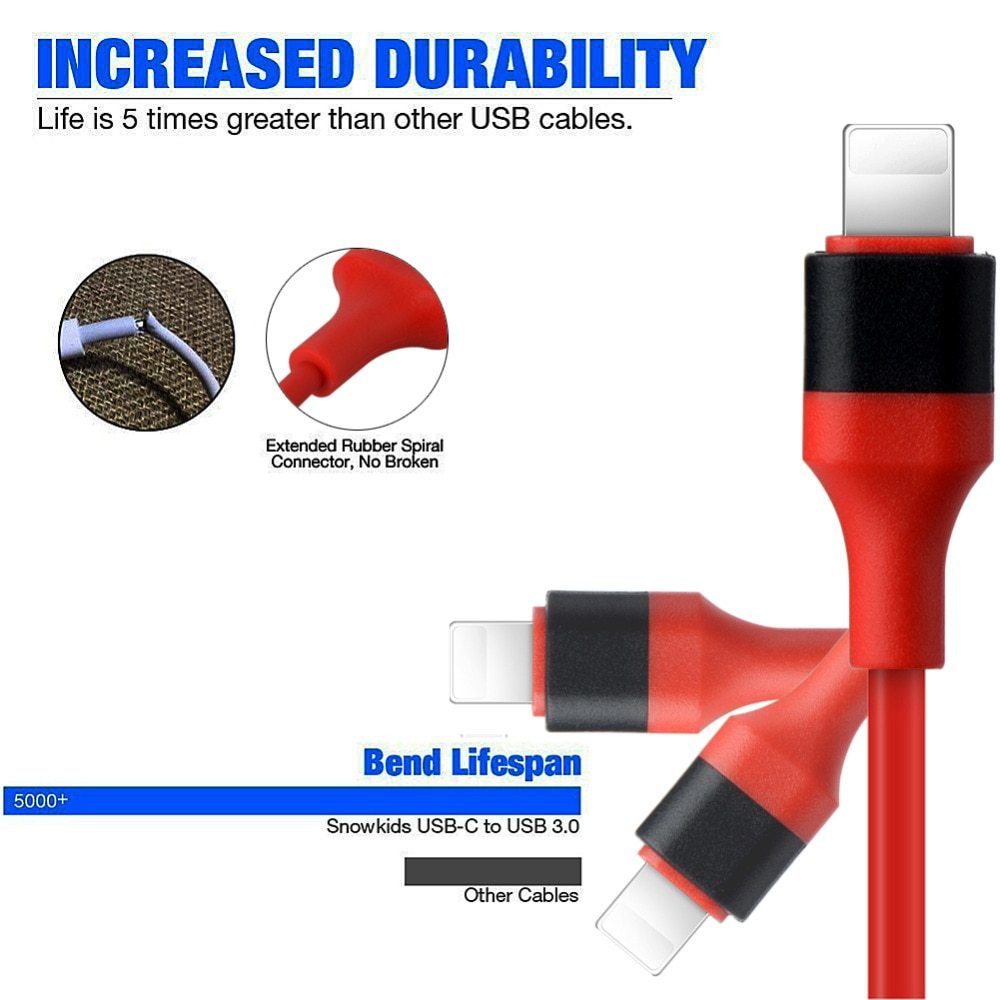 Cable de proyección para teléfono móvil tipo C a HDMI tres en uno