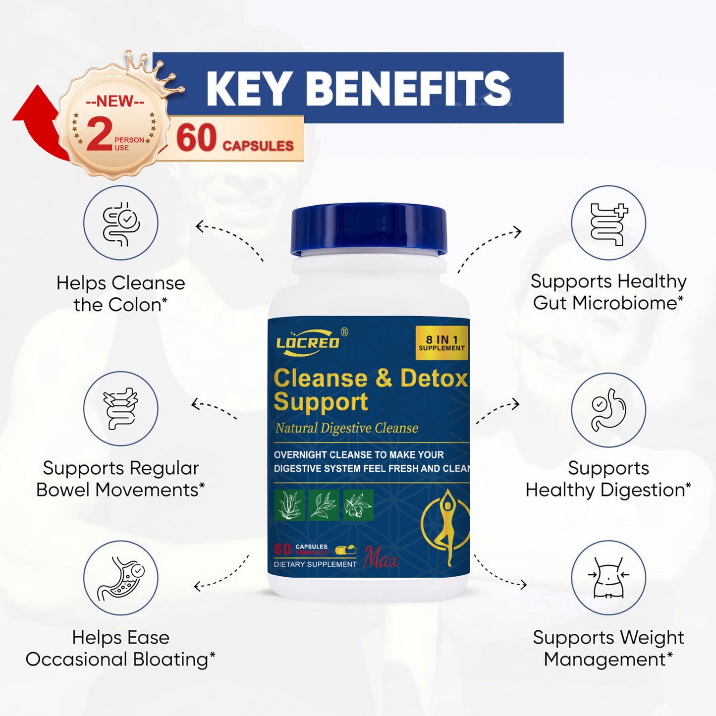 Cleanse & Detox Capsule With Senna Leaf Supports Digestive Health 60 Capsules*Shipping to US only